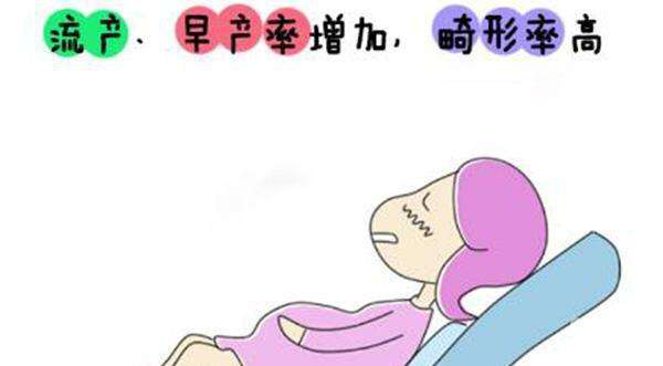 高齡女性如何生育？