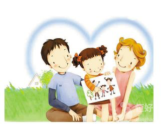 優(yōu)生四項(xiàng)到底是哪四項(xiàng)？