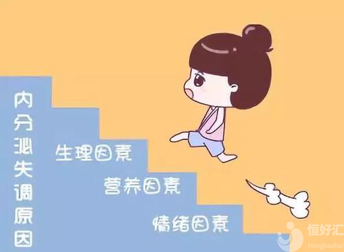 內分泌失調，對女性的危害有多大？