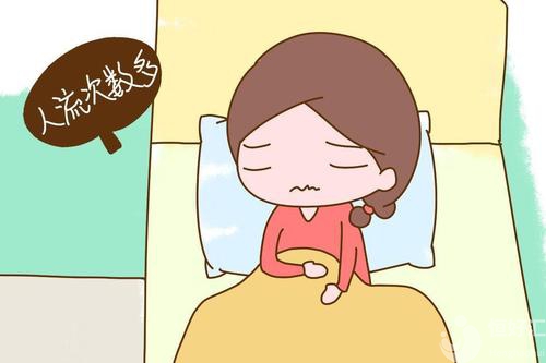 試管嬰兒的流產(chǎn)率是否真的高于自然受孕？