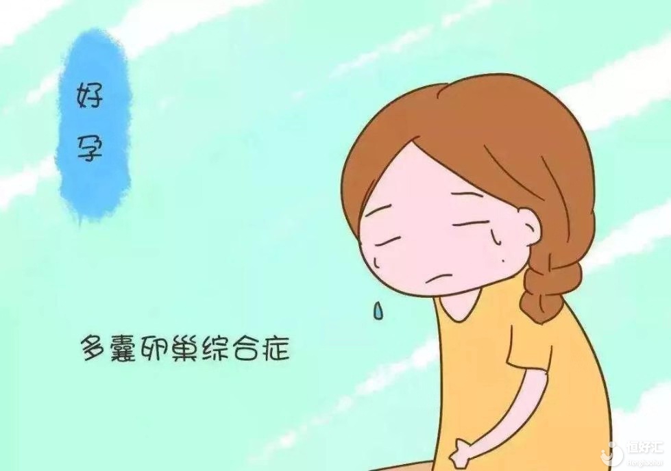 通過什么檢查可確診是多囊卵巢綜合征？