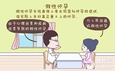 活久見！懷孕竟然有假？專家：假性懷孕了解一下